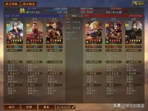 王者单挑新版本阵容(王者荣耀最厉害的阵容)插图20
