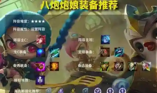 6黑魔法师阵容装备推荐(云顶之弈阵容装备搭配)插图2