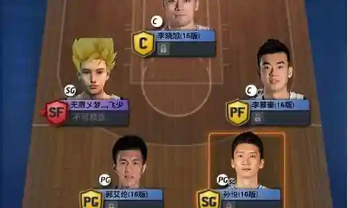 王朝阵容搭配2kol