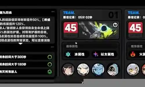 2.8深渊9层阵容搭配