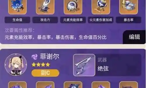 原神诺尔阵容搭配