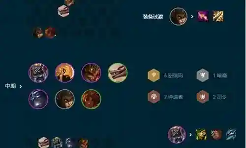 帝国沙皇阵容搭配