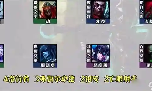 理想艾克阵容搭配