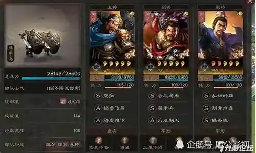 许褚郝昭曹仁阵容搭配