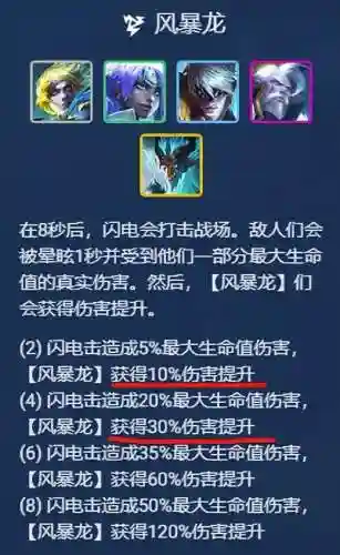7.5龙阵容(紫金版本人族打龙阵容)插图11