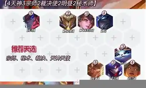 天选福星王者阵容搭配
