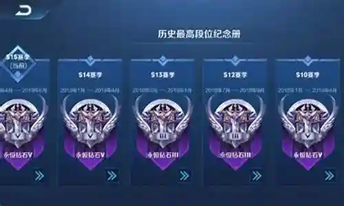 王者荣耀钻石局阵容搭配