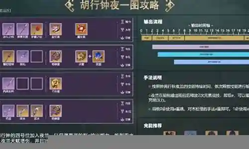 夜兰冰队阵容搭配