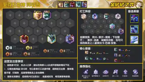 7.5龙阵容(紫金版本人族打龙阵容)插图4