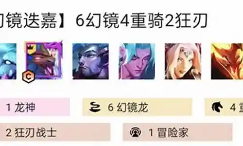 雷霆幻境阵容搭配图解