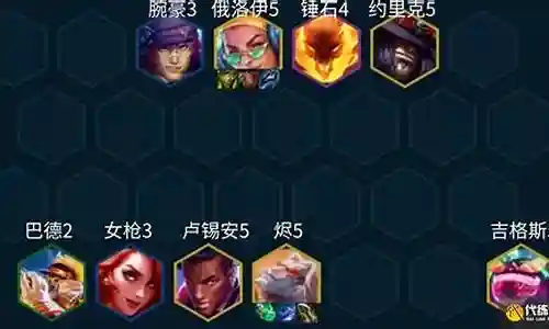 九五后期阵容搭配图片