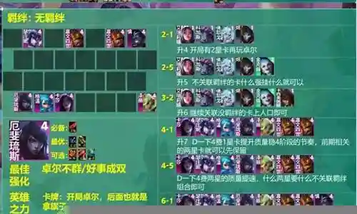 金灿灿卓尔不群阵容搭配