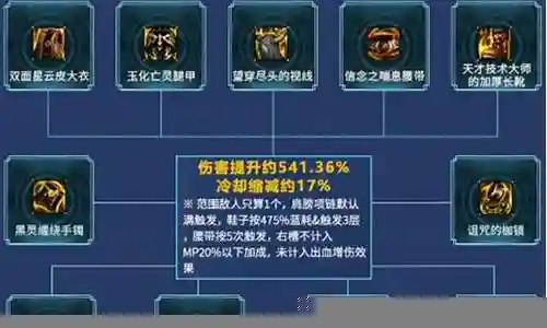 什么阵容搭配奶妈好打
