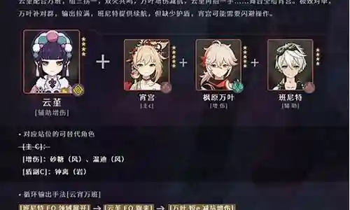 六命云堇阵容搭配