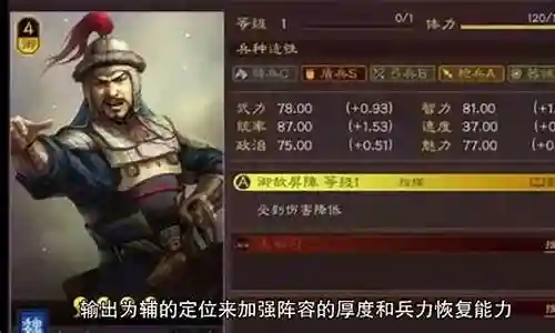 高顺最强阵容搭配图