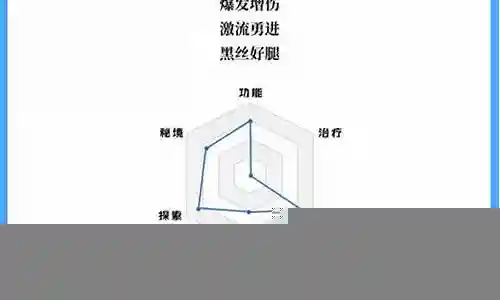 97搭配什么阵容