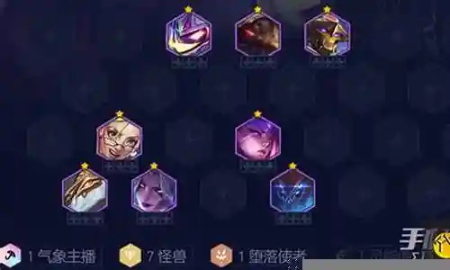 怪兽天使阵容怎么搭配好
