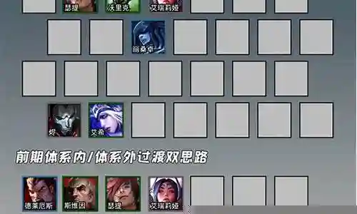 艾欧尼亚阵容搭配