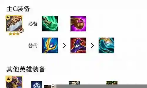 吉祥剑魔阵容搭配推荐