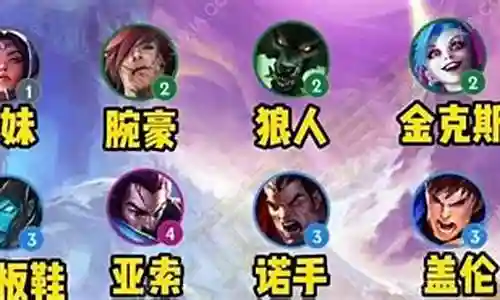 狼人皇子阵容搭配图片大全