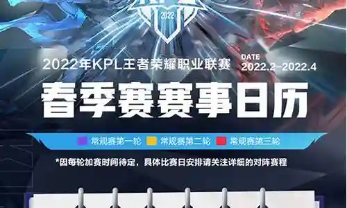 kpl各种阵容搭配