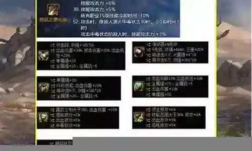 顶级剑魂搭配什么阵容