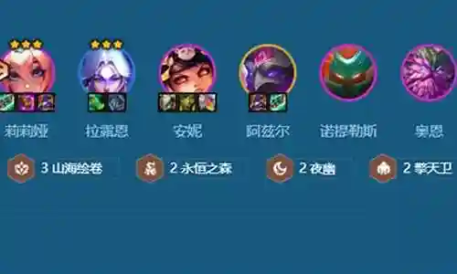 最新莉莉娅阵容搭配攻略