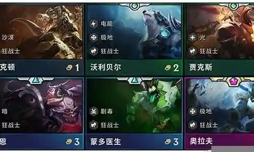 鳄鱼阵容搭配
