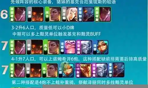 六炮双边阵容搭配