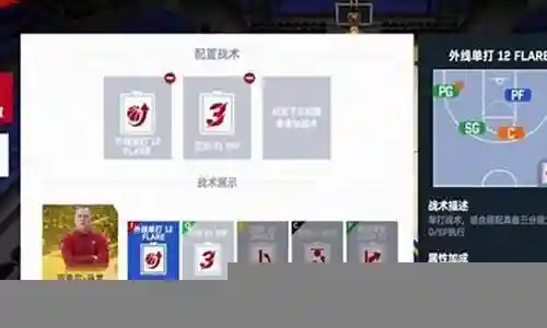 球队最佳搭配阵容图解大全