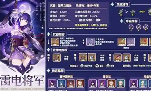 雷神最强搭配阵容图
