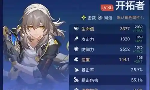 星门阵容搭配