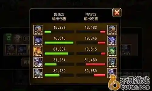 巅峰法师推荐阵容搭配