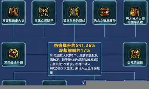 迅捷射手迭嘉阵容搭配