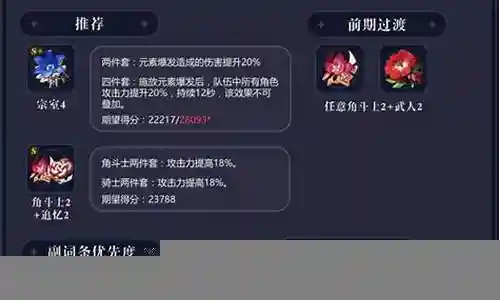 申鹤核爆阵容搭配