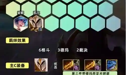 天使阵容搭配照片大全