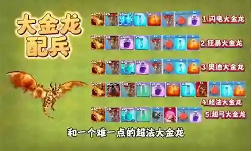 金龙迪迦阵容搭配