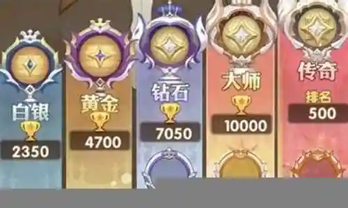 锦标赛什么阵容搭配