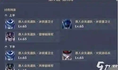 深渊第七层四星阵容搭配