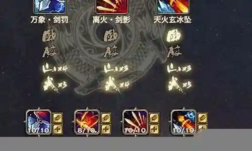 元神阵容搭配原理