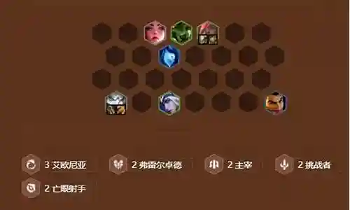 射手前后期阵容搭配
