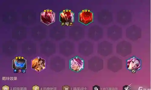 卢皮卡阵容搭配