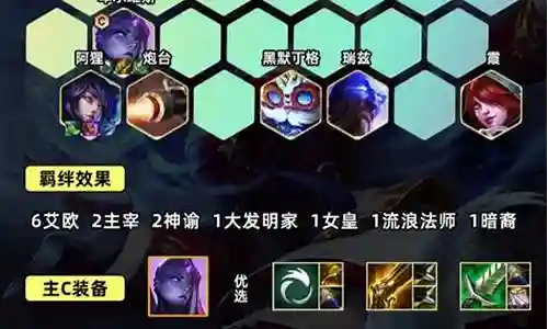 阿里阵容搭配