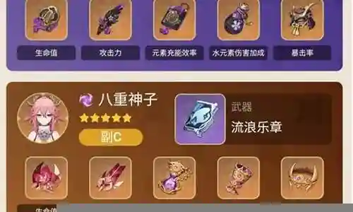 神子新手阵容搭配推荐