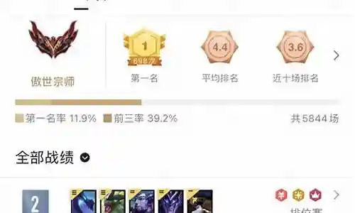玉龙炮手阵容搭配推荐