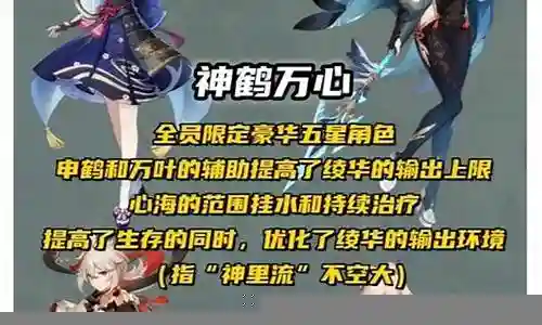 原神凯莉阵容搭配推荐