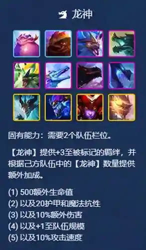 7.5龙阵容(紫金版本人族打龙阵容)插图7
