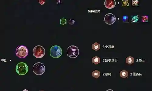 浪人羁绊最强阵容搭配攻略