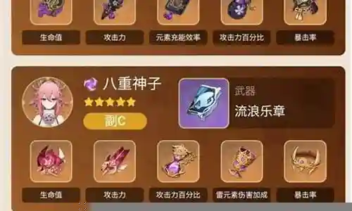 神子高级阵容搭配