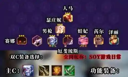 狂龙搭配什么阵容最强
